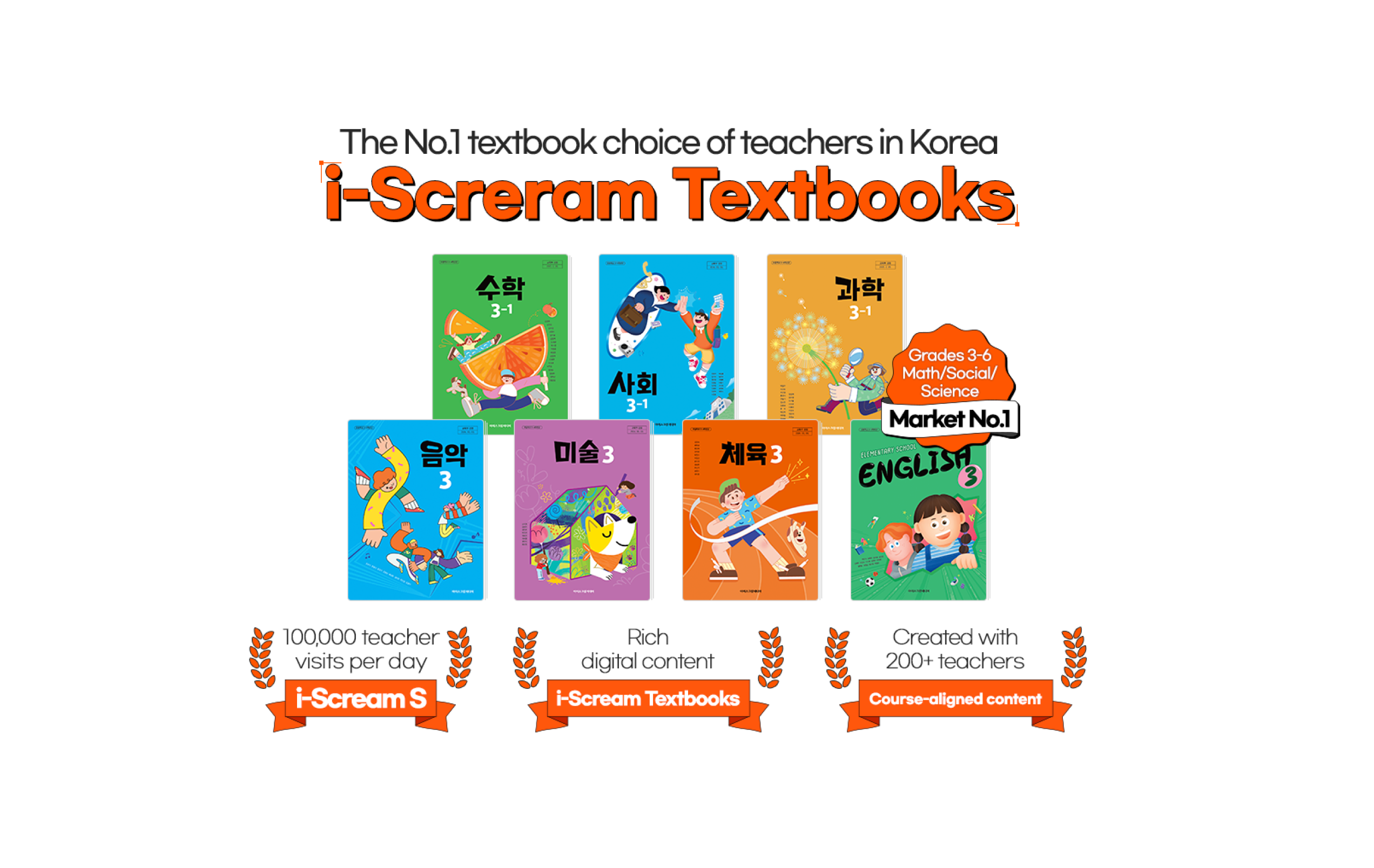 The No.1 math, social studies, and science textbook for grades 3-6